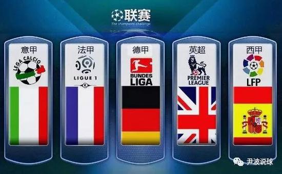 近年来中国